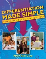 Differentiation Made Simple