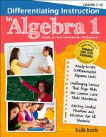 Differentiating Instruction in Algebra 1