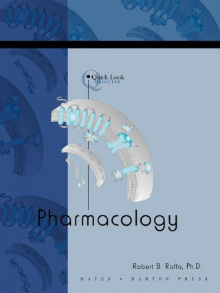 Quick Look: Pharmacology