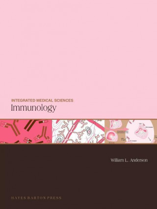 IMS: Immunology