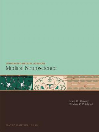 IMS: Medical Neuroscience