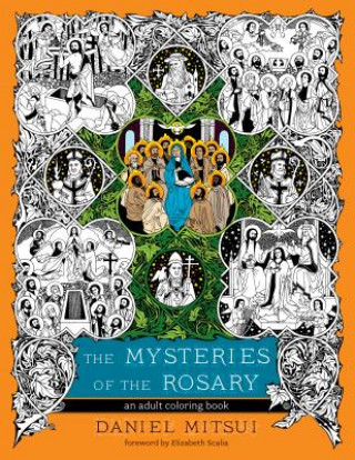 Mysteries of the Rosary