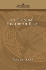 Economic History of Rome