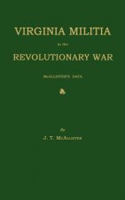 Virginia Militia in the Revolutionary War