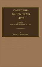 California Wagon Train Lists. Volume I