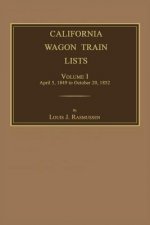 California Wagon Train Lists. Volume I