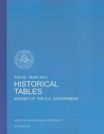 Budget of the United States Government Fiscal Year 2012: Historical Tables