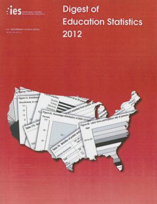 Digest of Education Statistics: December 2012