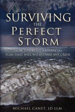 Surviving the Perfect Storm: How to Create a Financial Plan That Will Withstand Any Crisis