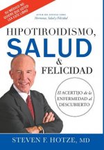 Hipotiroidismo, Salud & Felicidad