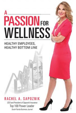A Passion for Wellness: Healthy Employees, Healthy Bottom Line