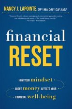 Financial Reset: How Your Mindset about Money Affects Your Financial Well-Being