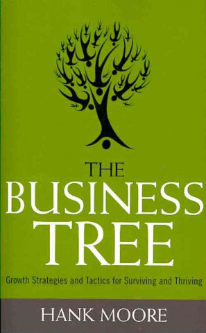 The Business Tree: Growth Strategies and Tactics for Surviving and Thriving