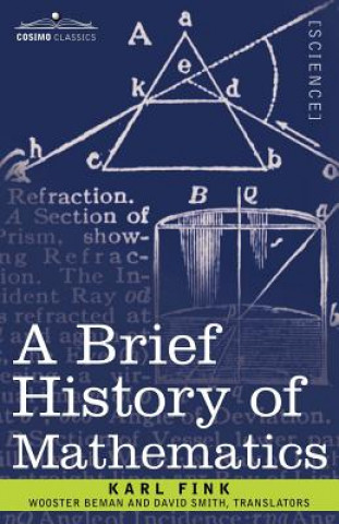 Brief History of Mathematics