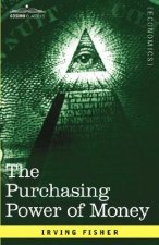 Purchasing Power of Money