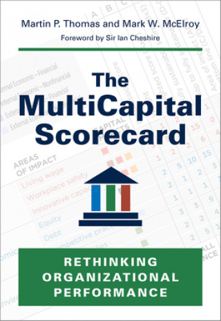 Multicapital Scorecard