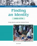 Finding an Identity