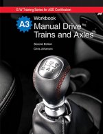 Manual Drive Trains and Axles, A3