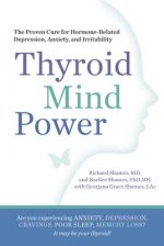 Thyroid Mind Power