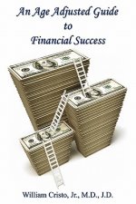An Age Adjusted Guide to Financial Success