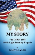 My Story, Vietnam 1968, 196th Light Infantry Brigade