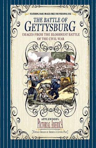 The Battle of Gettysburg: July 1-3, 1863