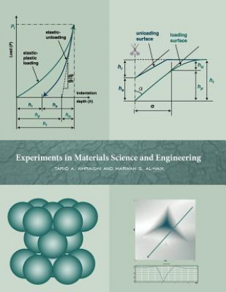 Experiments in Materials Science and Engineering