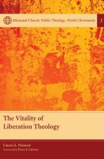 Vitality of Liberation Theology