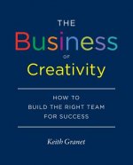 Business of Creativity