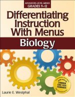 Differentiating Instruction With Menus