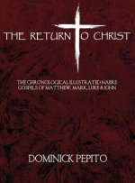 Return to Christ