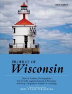 Profiles of Wisconsin, 2013
