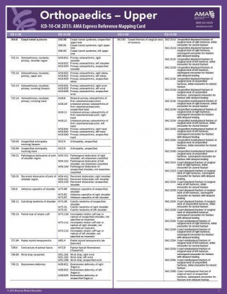 Orthopaedics - Upper ICD-10-CM: AMA Express Reference Mapping Card