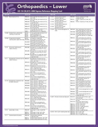 ICD-10 Mappings 2015 Express Reference Coding Card: Orthopaedics - Lower