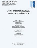 Benefits and Assessment of Annual Budget Requirements for Pavement Perservation