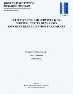 Effectiveness and Service Lives/Survival Curves of Various Pavement Rehabilitation Treatments