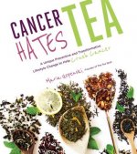 Cancer Hates Tea