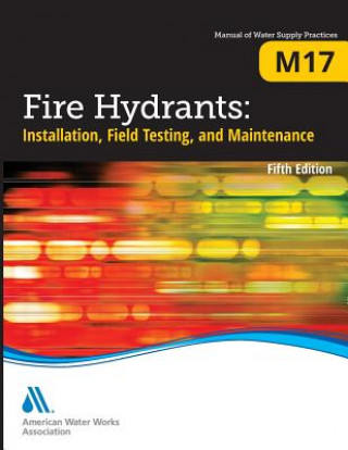 M17 Fire Hydrants