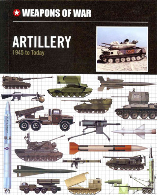 Artillery: 1945 to Today