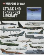 Attack and Transport Aircraft: 1945 to Today