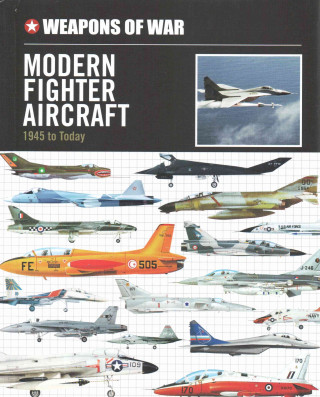 Modern Fighter Aircraft: 1945 to Today