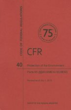 Protection of Environment: Parts 63 (63.6580 to 63.8830)
