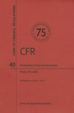Protection of Environment, Parts 72 to 80
