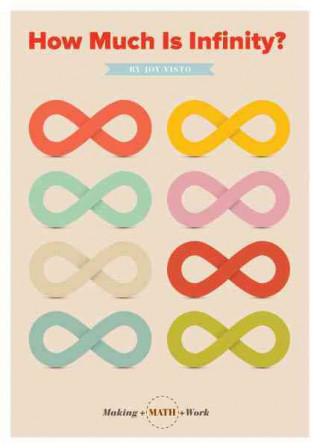 How Much Is Infinity?