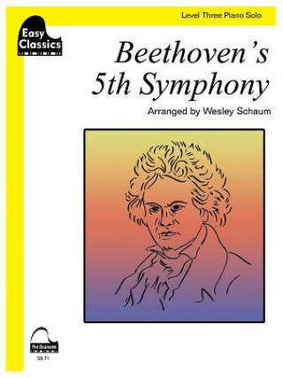Beethoven's 5th Symphony: Sheet