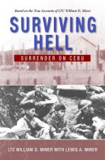 Surviving Hell