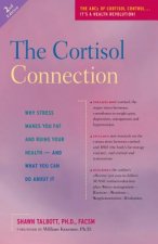 Cortisol Connection