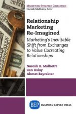 Relationship Marketing Re-Imagined