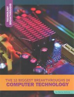 The 12 Biggest Breakthroughs in Computer Technology