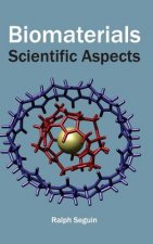 Biomaterials: Scientific Aspects